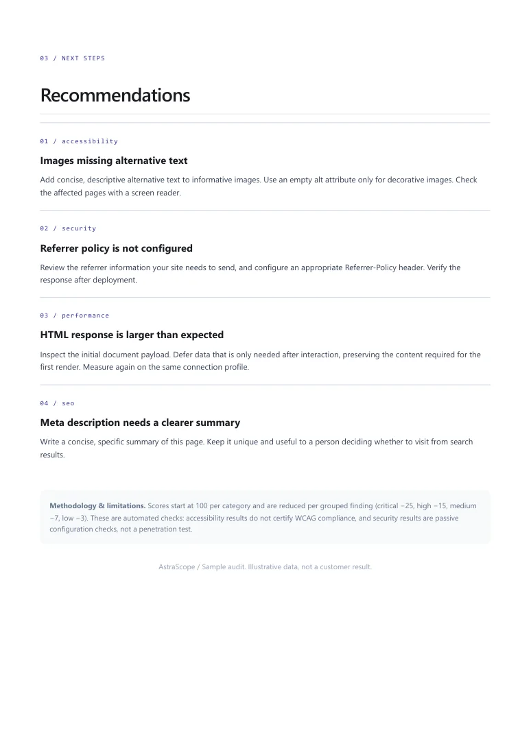 Recommendations and methodology
